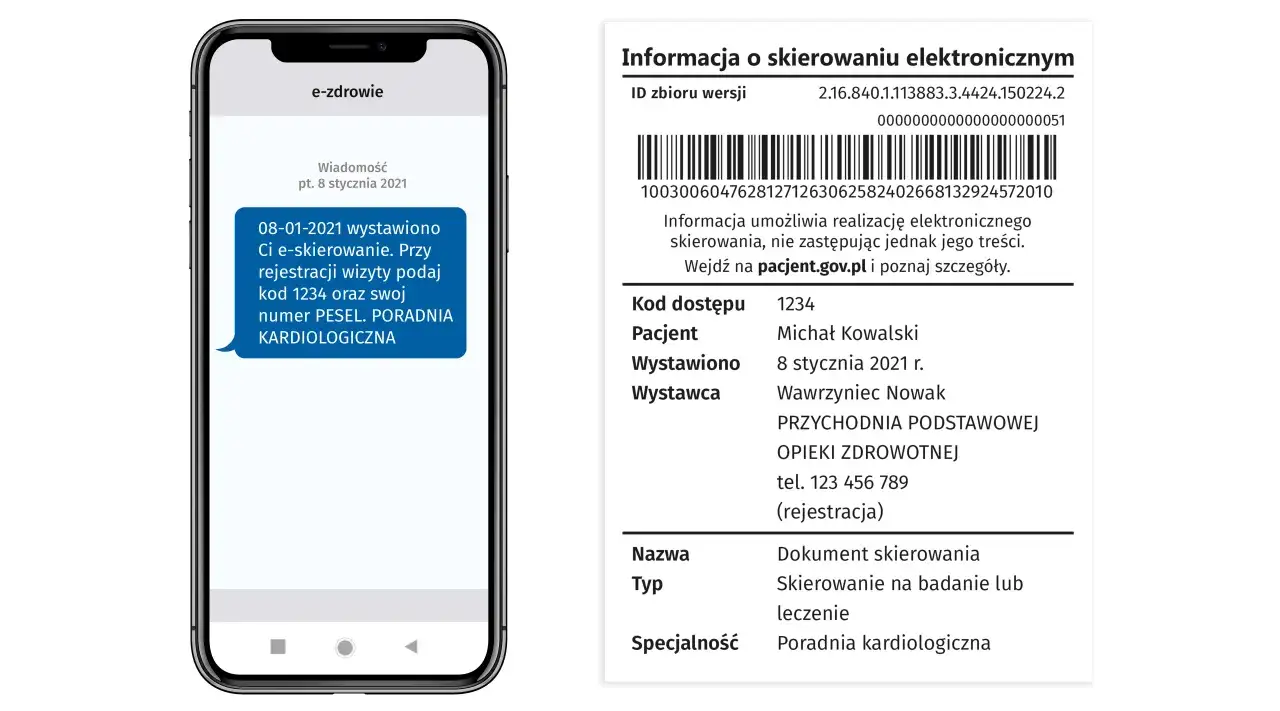 Na ekranie telefonu widać powiadomienie o e-skierowaniu do kardiologa. Obok dokument z informacją, że skierowanie można zrealizować wszędzie, gdzie jest poradnia kardiologiczna na NFZ.